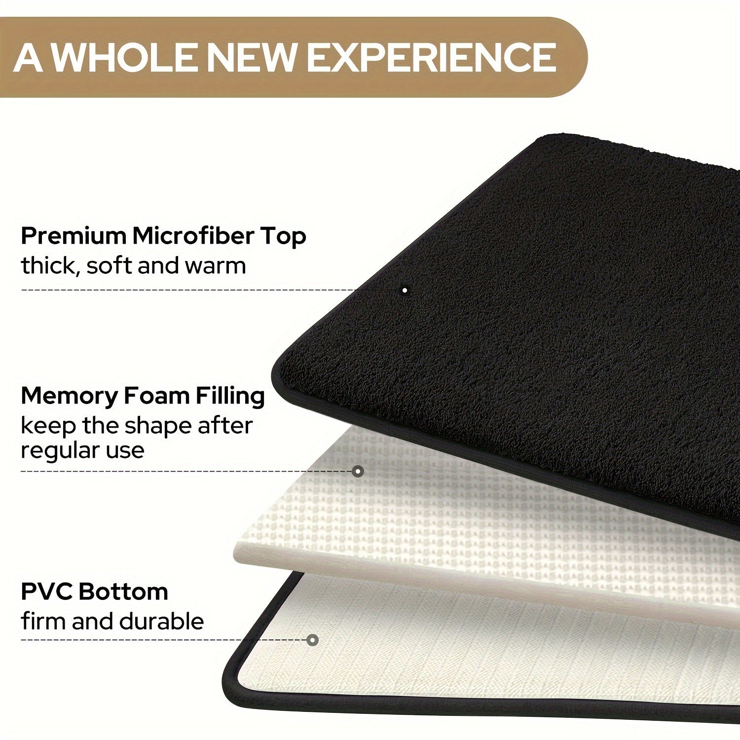 1pc Classic Minimalist Solid Color Soft Rebound Memory Foam Absorbent Non-Slip Bath Mat, Machine Washable Toilet Rug, Rugs for Bathroom, Bath Mats for Bathroom Floor Washable, Non Slip Bathtub Mat, Bathroom Mat Long, Large Bath Mat, Bathroom Rug, Shower